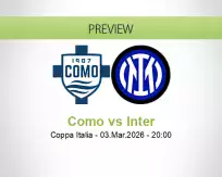 Como vs Inter