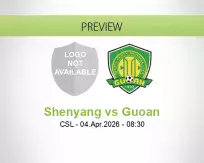 Shenyang Guoan betting prediction (04 April 2026)