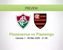 Fluminense Flamengo betting prediction (09 March 2026)