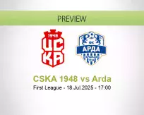 CSKA 1948 Arda betting prediction (18 July 2025)