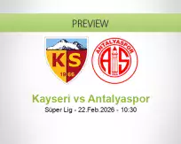 Kayseri Antalyaspor betting prediction (22 February 2026)