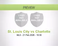 St. Louis City Charlotte betting prediction (21 February 2026)