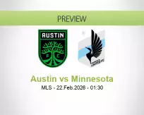 Austin Minnesota betting prediction (22 February 2026)