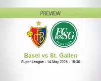 Basel vs St. Gallen