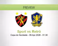 Sport Retrô betting prediction (09 April 2026)