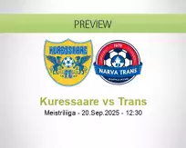 Kuressaare Trans betting prediction (20 September 2025)