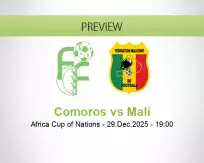 Comoros Mali betting prediction (29 December 2025)