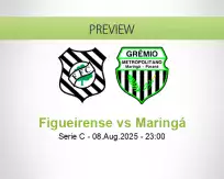 Figueirense Maringá betting prediction (12 August 2025)