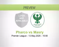 Pharco vs Masry
