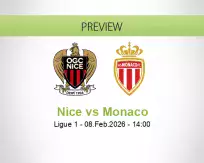Nice Monaco betting prediction (08 February 2026)