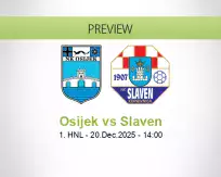Osijek Slaven betting prediction (20 December 2025)