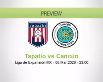 Tapatío Cancún betting prediction (07 March 2026)