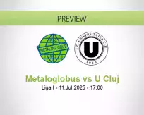 Metaloglobus U Cluj betting prediction (11 July 2025)