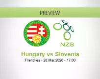 Hungary vs Slovenia