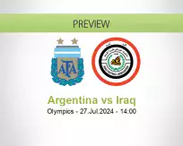 Argentina Iraq betting prediction (27 July 2024)