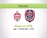 Sepsi CFR betting prediction (29 March 2024)