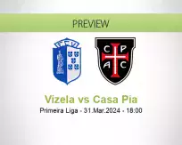 Vizela Casa Pia betting prediction (31 March 2024)