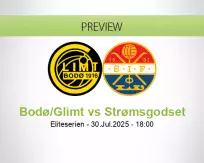 Bodø/Glimt Strømsgodset betting prediction (30 July 2025)