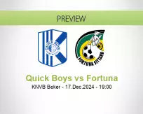 Quick Boys Fortuna betting prediction (17 December 2024)