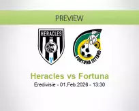 Heracles Fortuna betting prediction (01 February 2026)