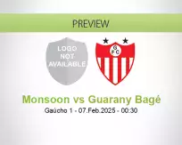 Monsoon Guarany Bagé betting prediction (07 February 2025)