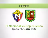 El Nacional Dep. Cuenca betting prediction (16 February 2025)