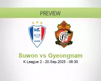 Suwon Gyeongnam betting prediction (20 September 2025)