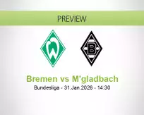 Bremen M'gladbach betting prediction (31 January 2026)