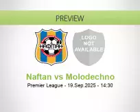 Naftan vs Molodechno