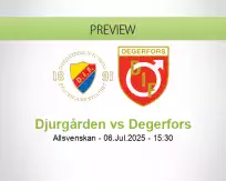 Djurgården Degerfors betting prediction (06 July 2025)