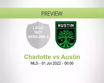Charlotte Austin betting prediction (01 July 2022)