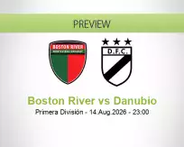 Boston River vs Danubio
