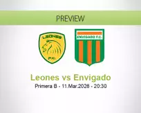 Leones Envigado betting prediction (12 March 2026)
