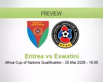 Eritrea vs Eswatini