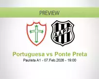 Portuguesa Ponte Preta betting prediction (08 February 2026)