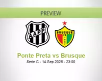 Ponte Preta Brusque betting prediction (15 September 2025)