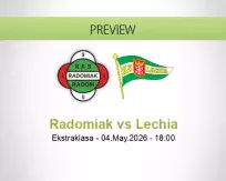 Radomiak Lechia betting prediction (04 May 2026)