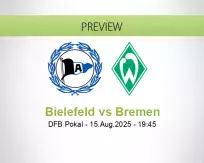 Bielefeld Bremen betting prediction (15 August 2025)