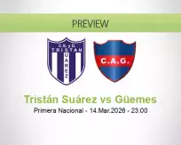 Tristán Suárez Güemes betting prediction (14 March 2026)