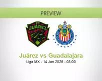 Juárez Guadalajara betting prediction (14 January 2026)