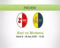 Bari Modena betting prediction (06 April 2026)