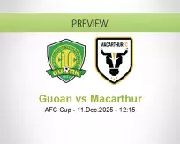 Guoan vs Macarthur