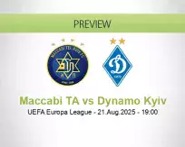 Maccabi TA Dynamo Kyiv betting prediction (21 August 2025)