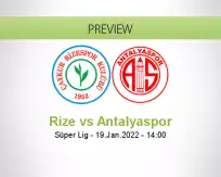 Rize Antalyaspor betting prediction (19 January 2022)