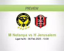 M Netanya H Jerusalem betting prediction (08 February 2025)