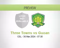 Three Towns Guoan betting prediction (30 March 2024)