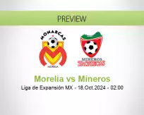 Morelia vs Mineros