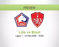 Lille Brest betting prediction (14 February 2026)