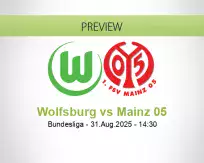 Wolfsburg Mainz 05 betting prediction (31 August 2025)