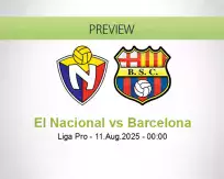 El Nacional Barcelona betting prediction (10 August 2025)